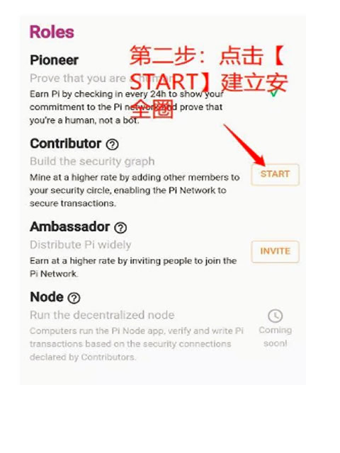 Pi network怎么加入安全圈？